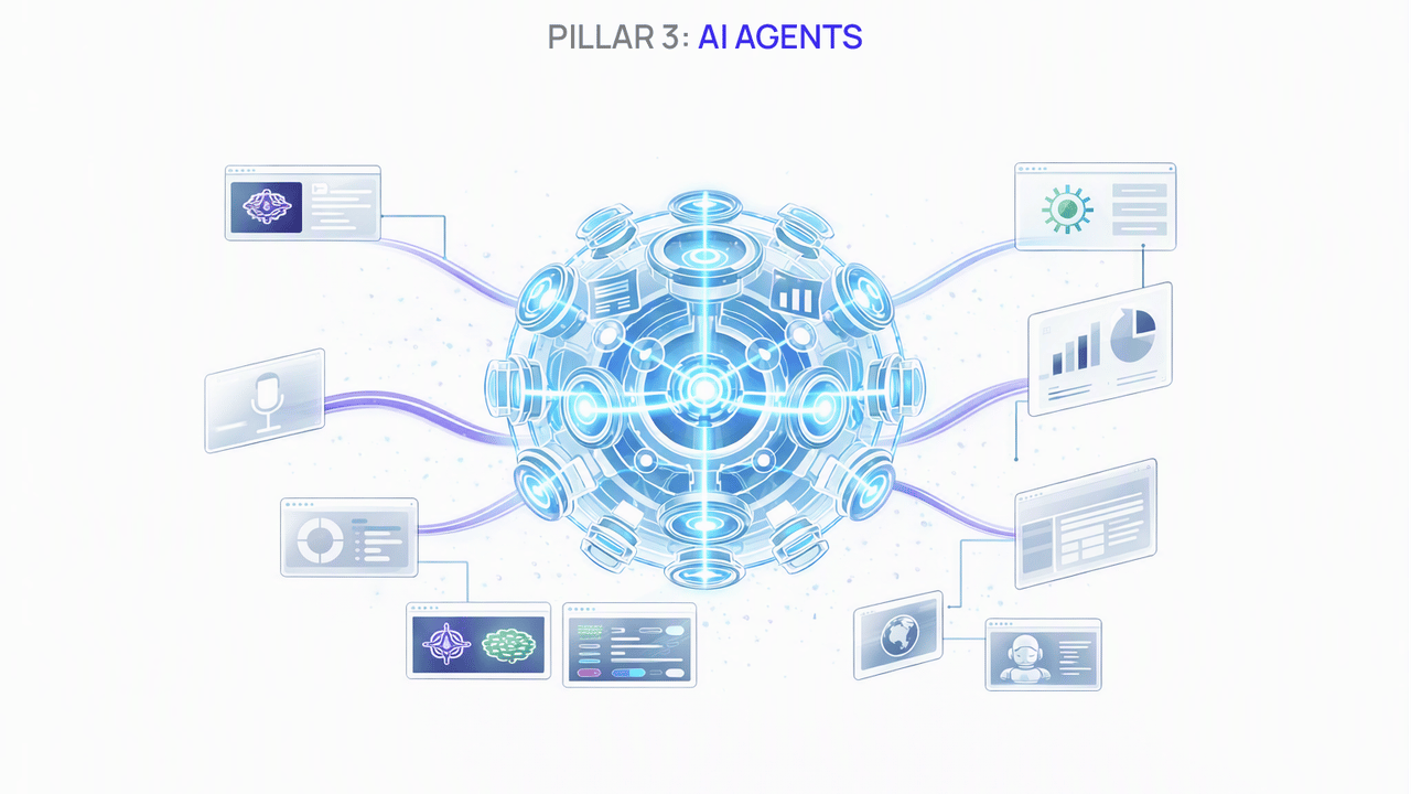 AI agents pillar illustration, light theme